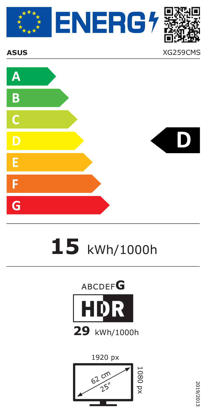 class energitique