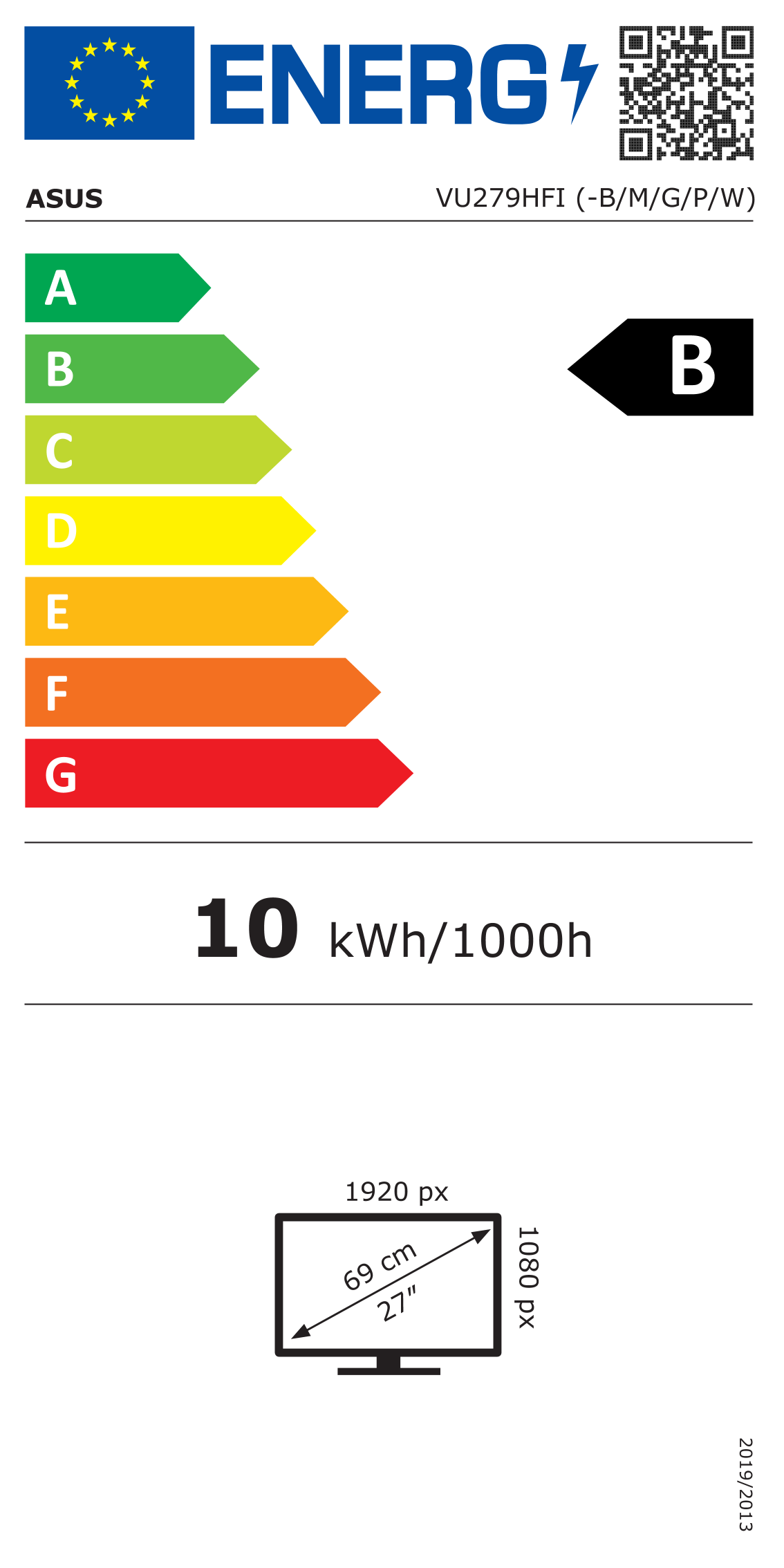 class energitique