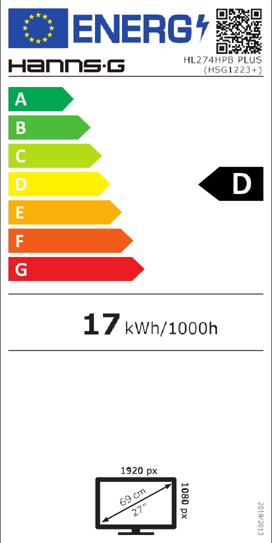 class energitique