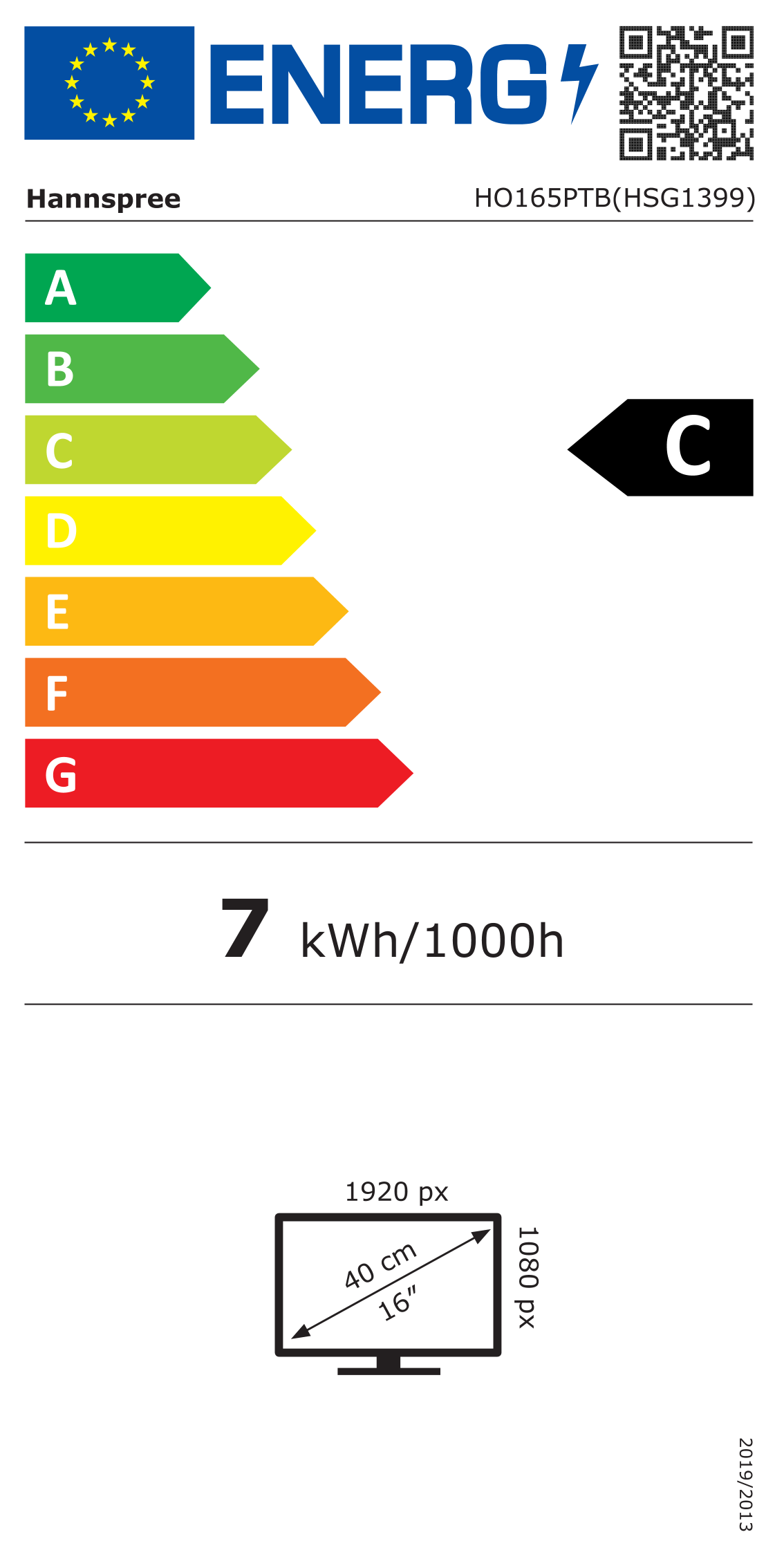 class energitique