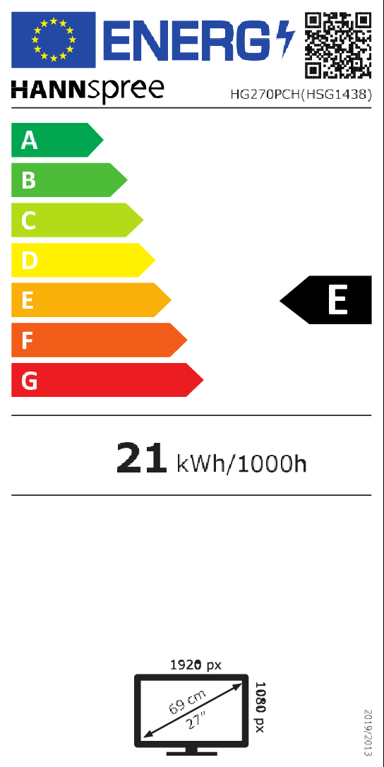 class energitique