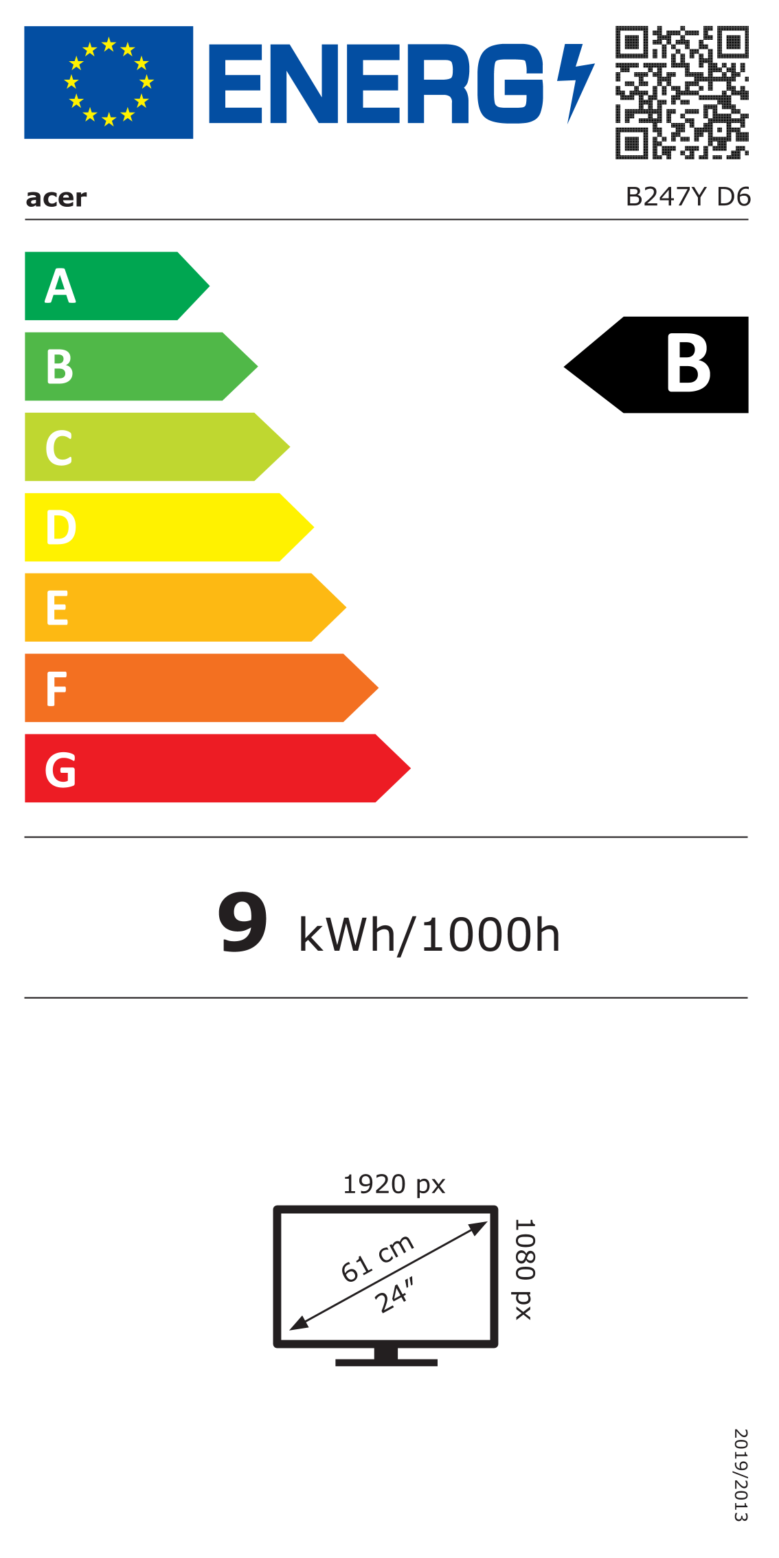 class energitique