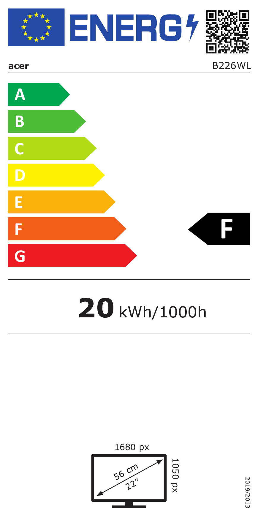 class energitique