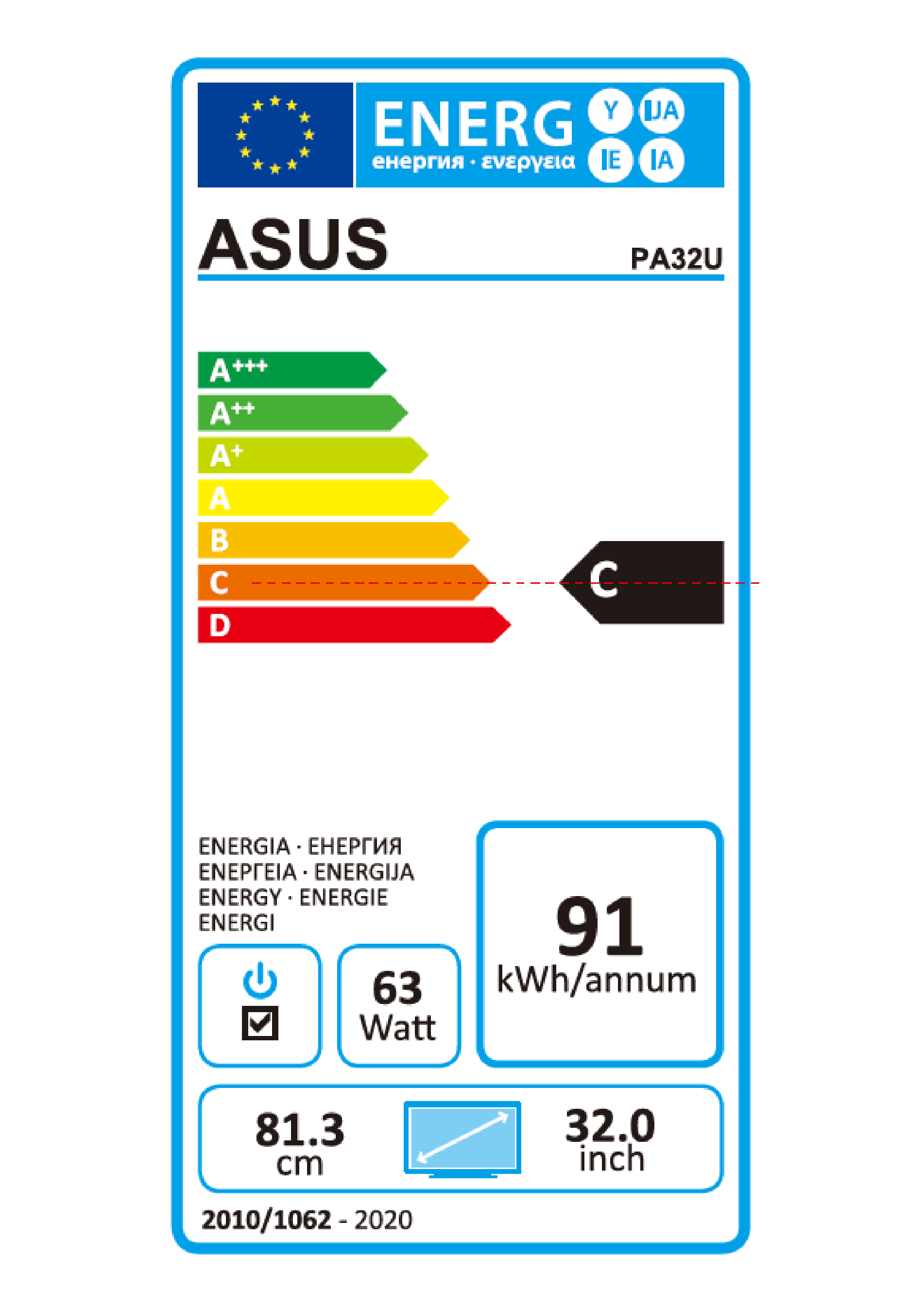 class energitique