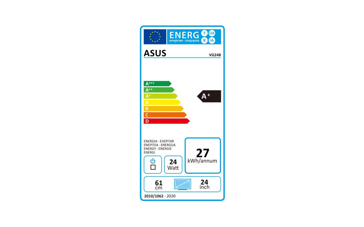 class energitique