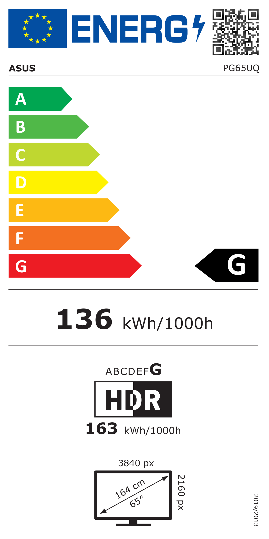 class energitique