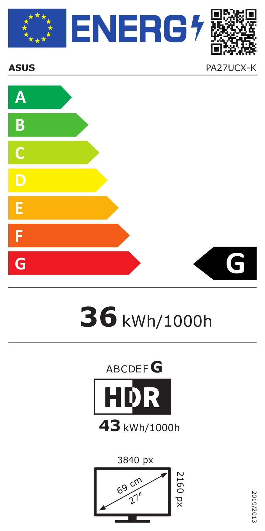 class energitique