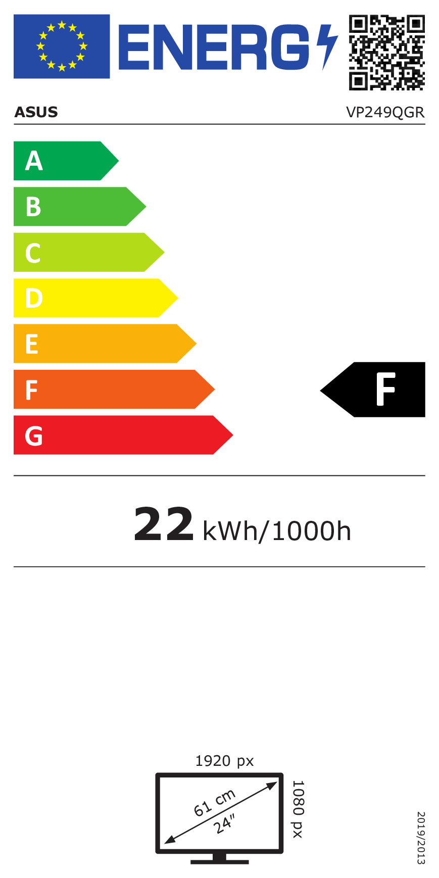 class energitique
