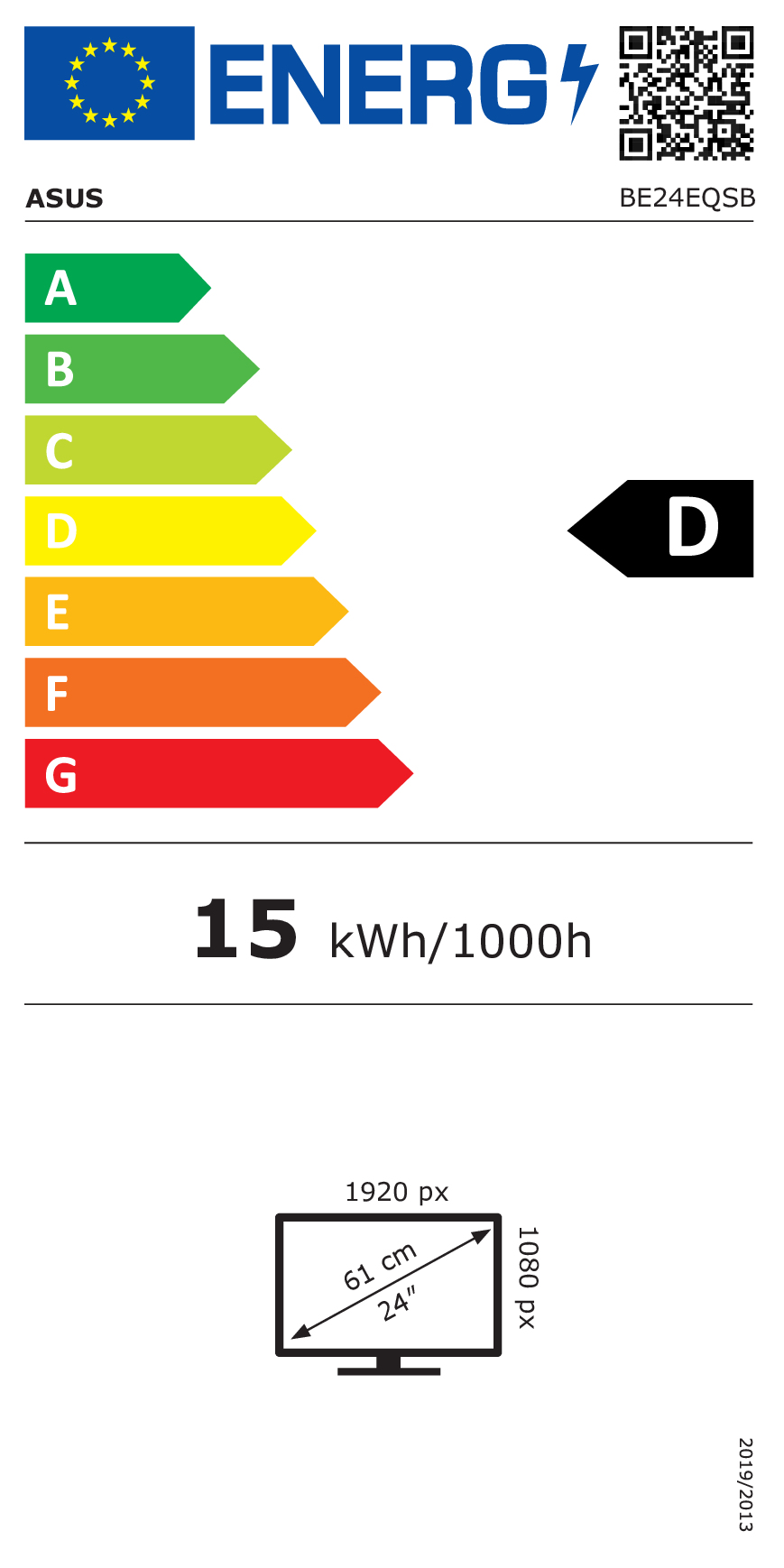 class energitique