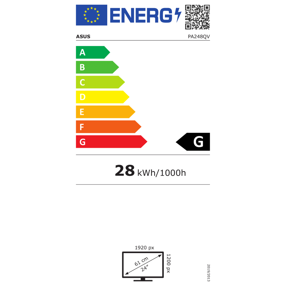 class energitique