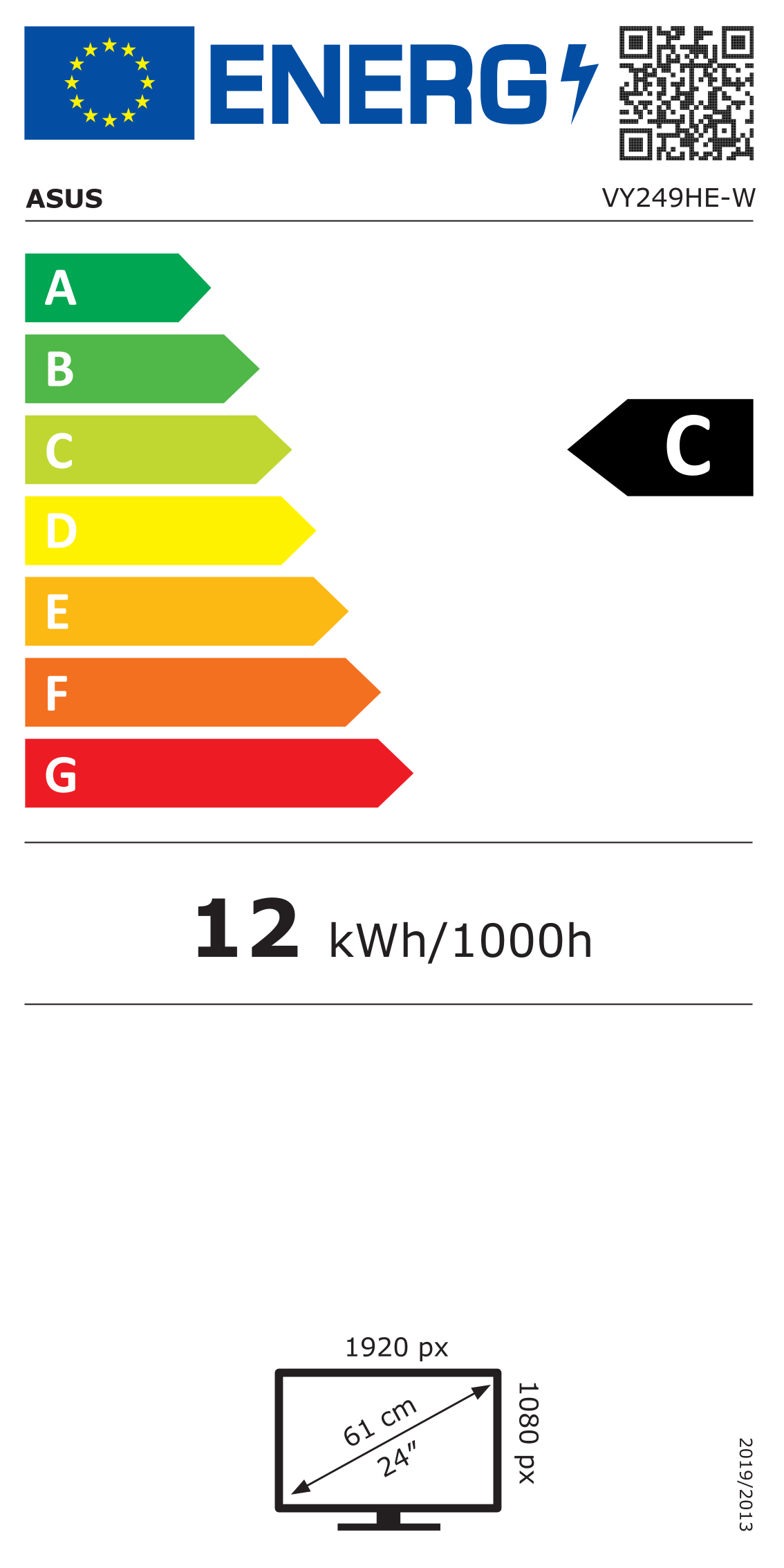 class energitique