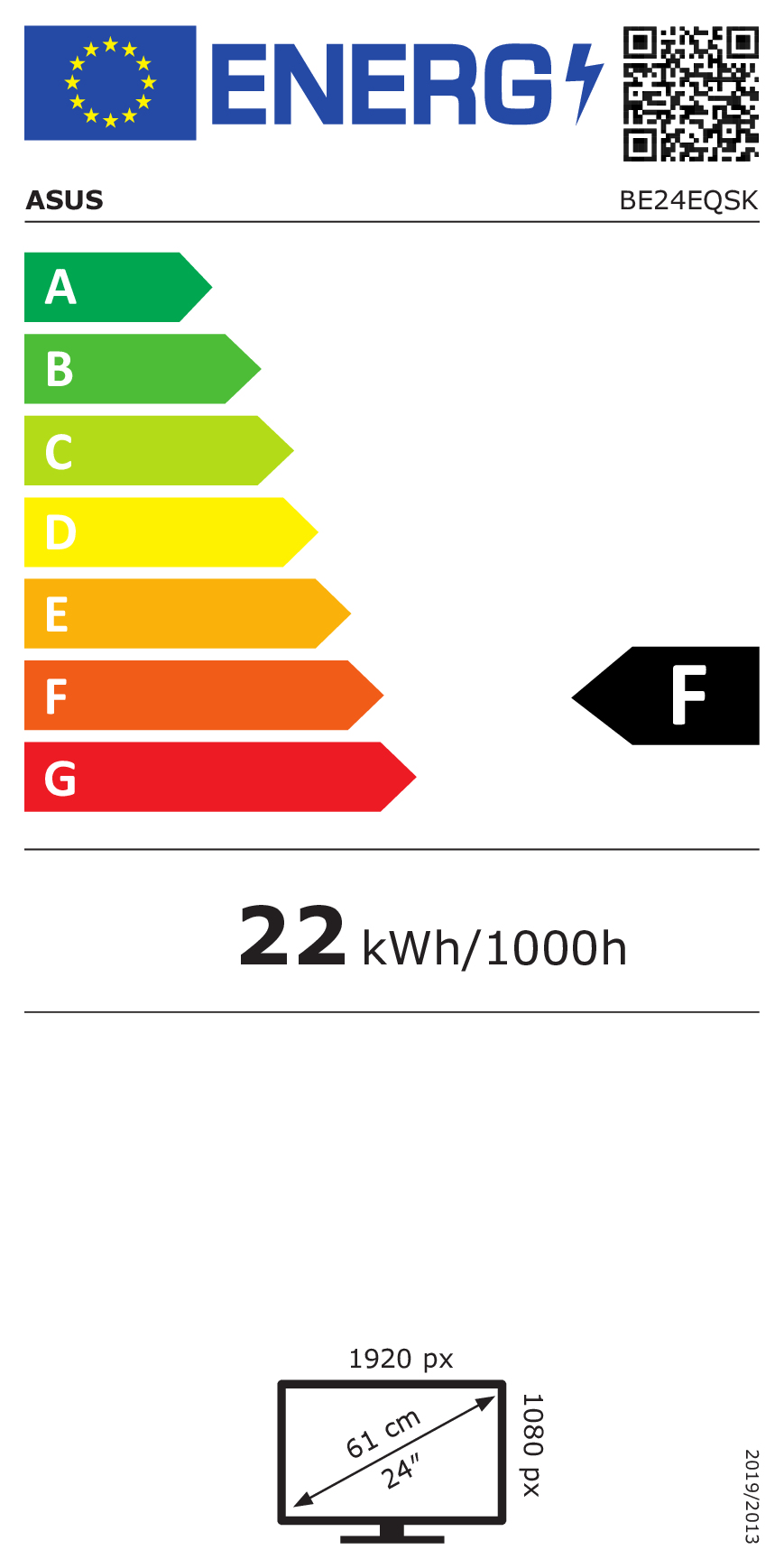 class energitique