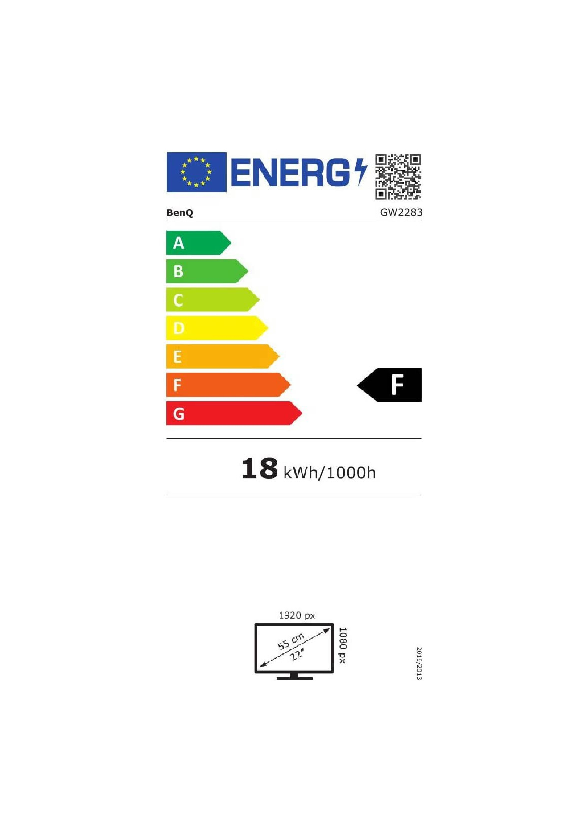 class energitique