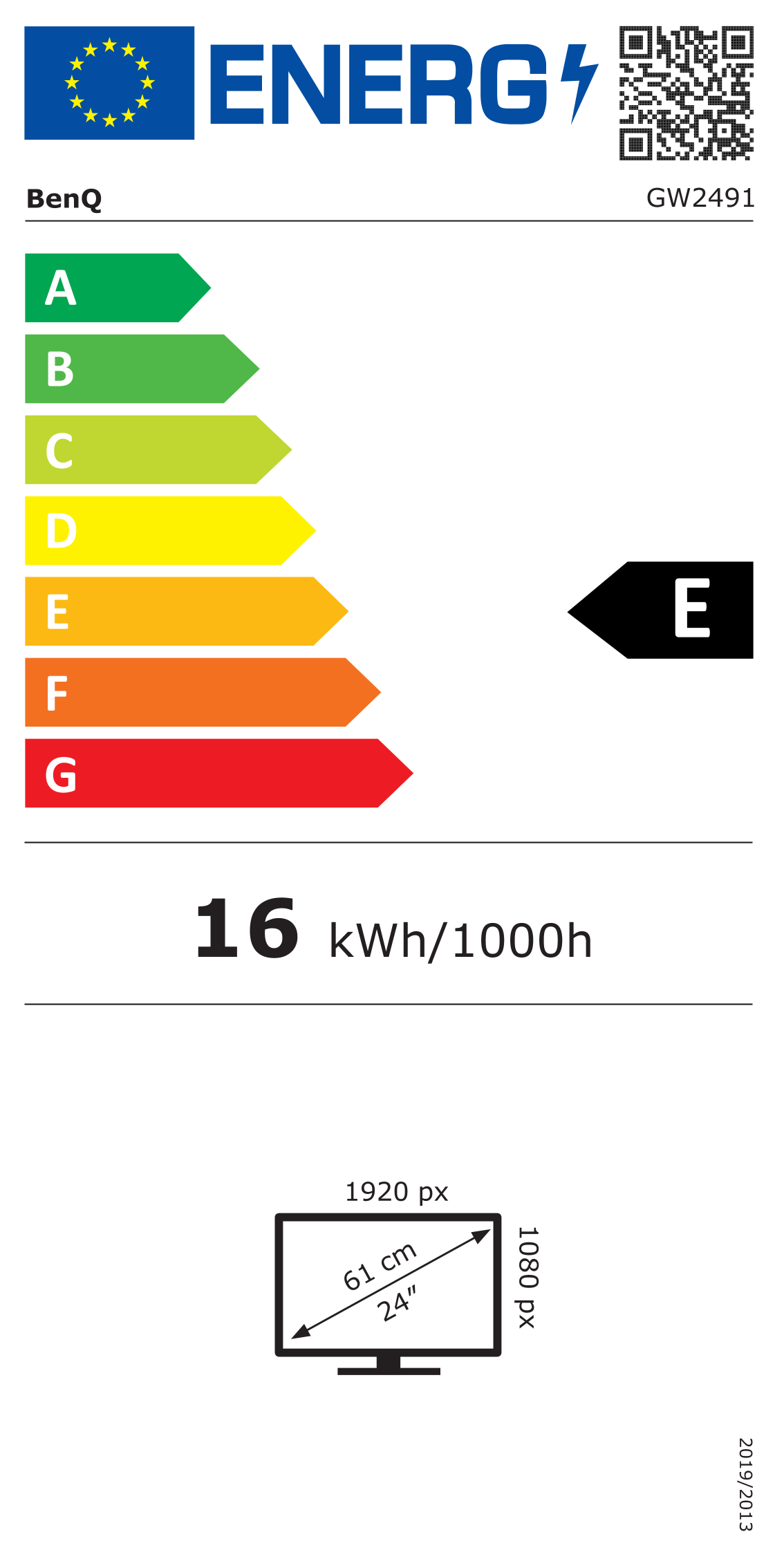 class energitique