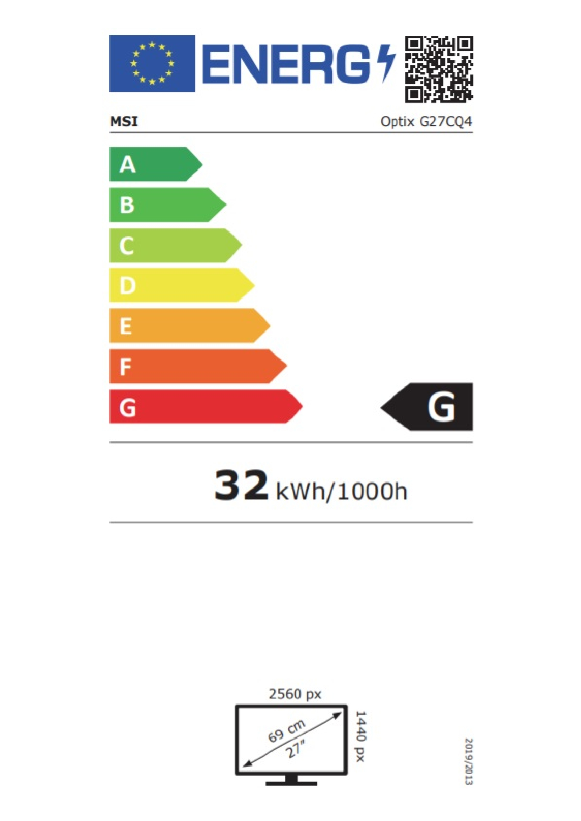 class energitique
