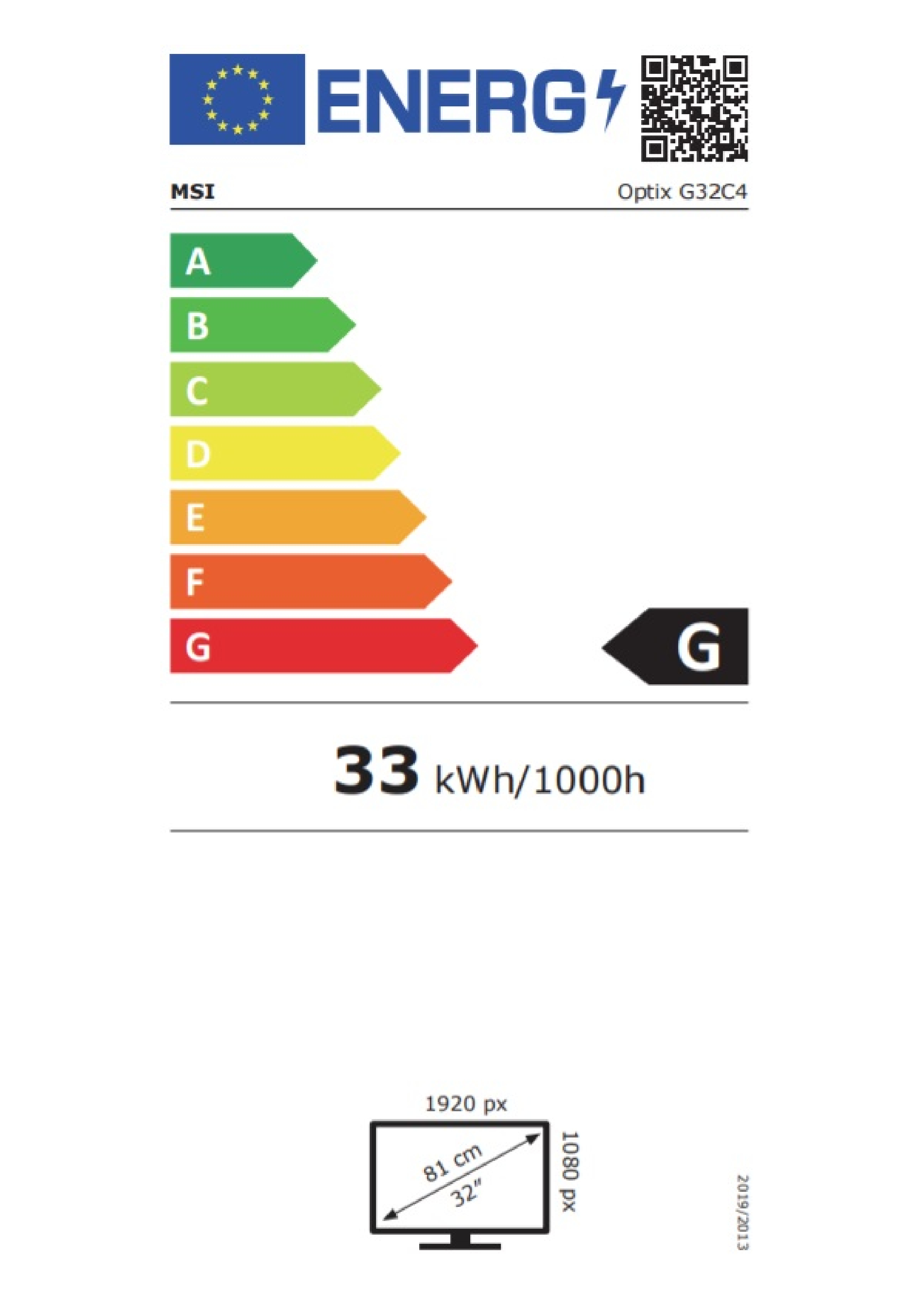 class energitique