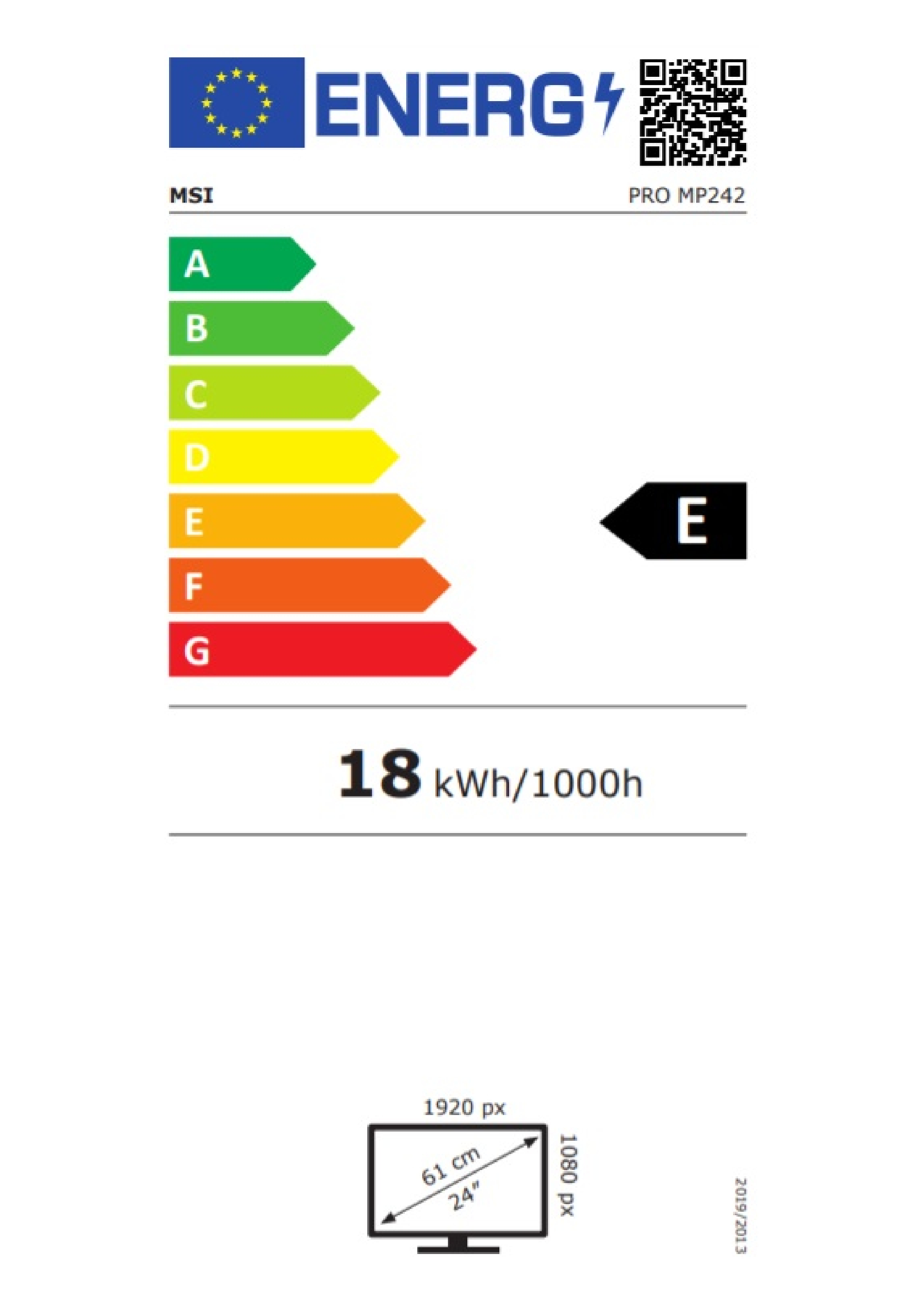 class energitique