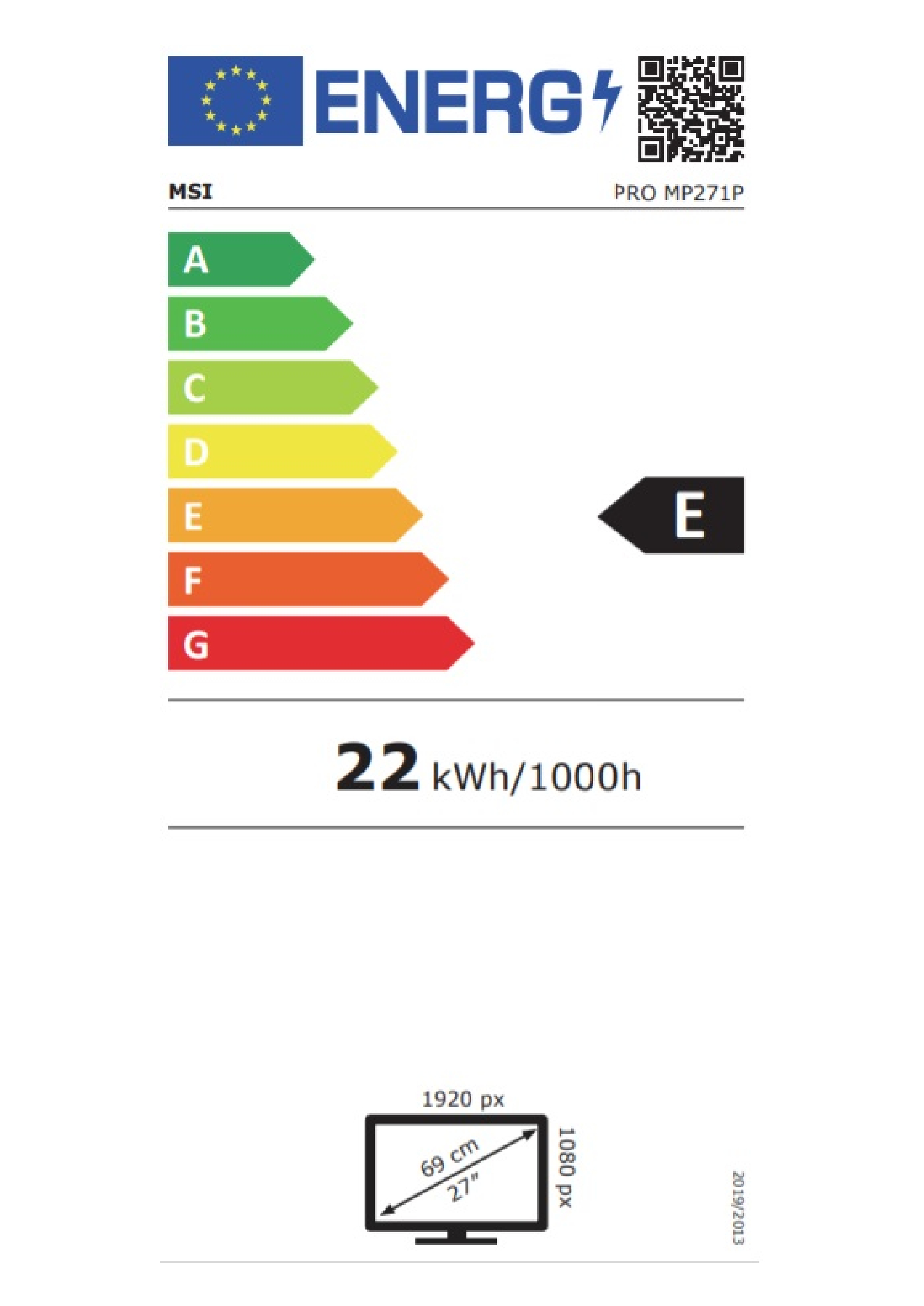 class energitique