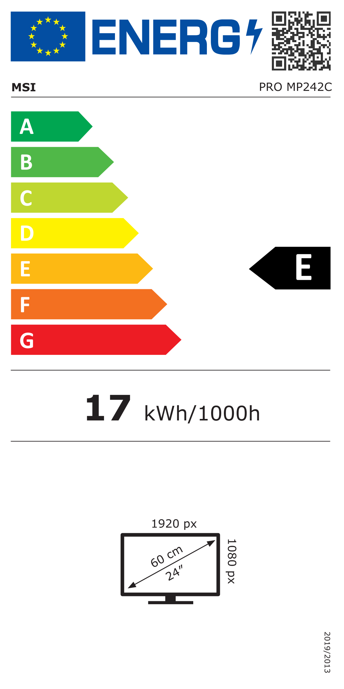 class energitique