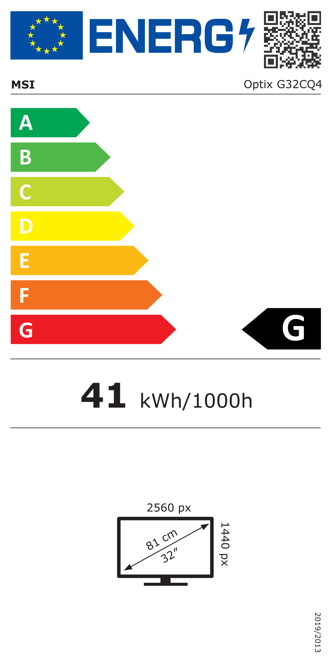 class energitique