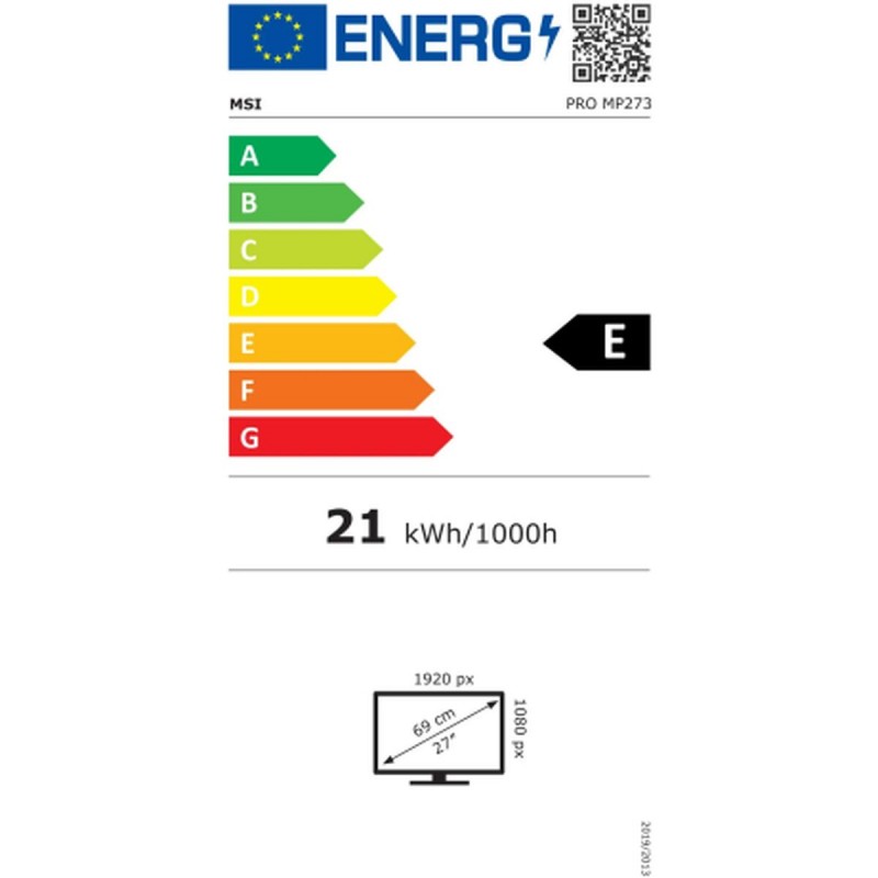 class energitique