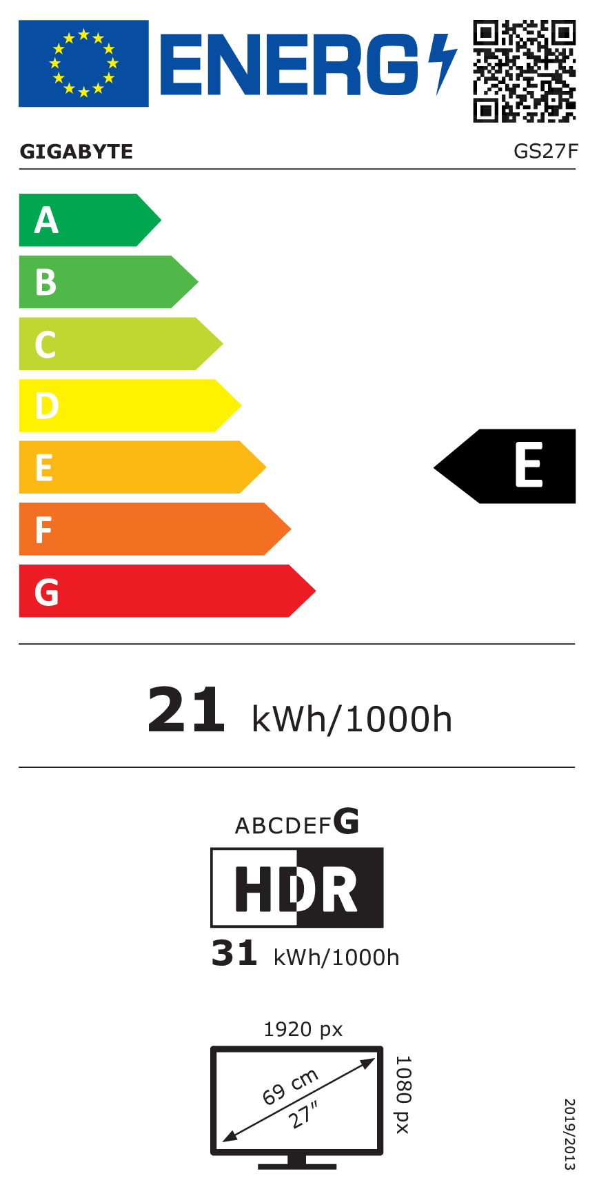 class energitique