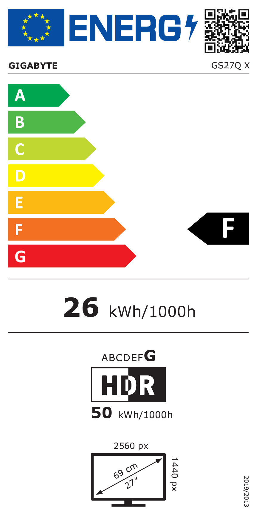 class energitique