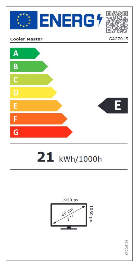 class energitique