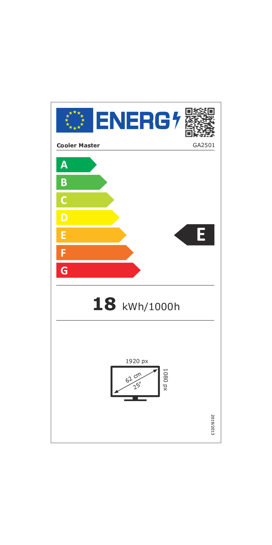 class energitique