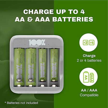 Chargeur Piles Rechargeables AA et AAA - 4 Piles AA Minh Rechargeables  incluses, 100%PEAKPOWER