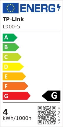 class energitique
