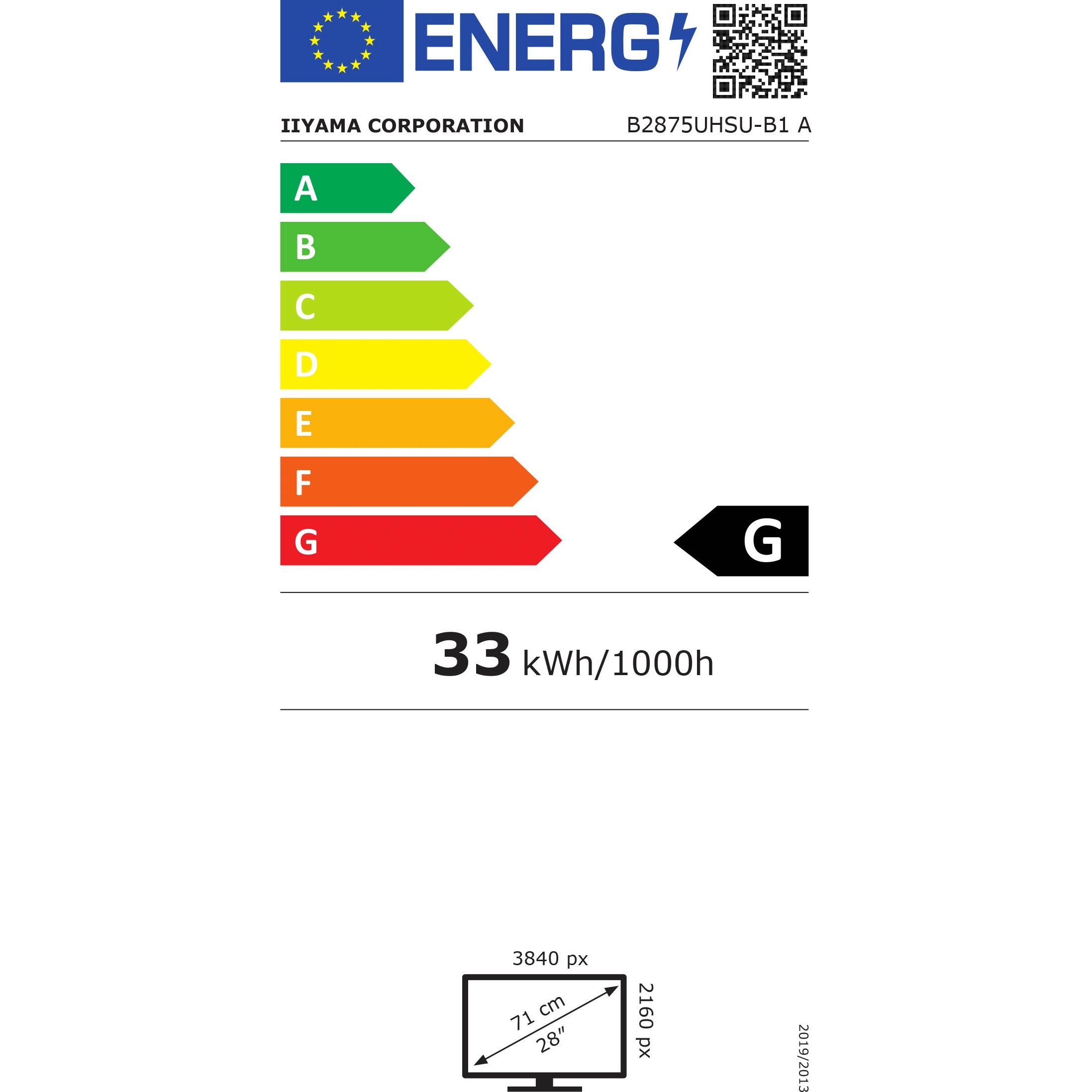 class energitique
