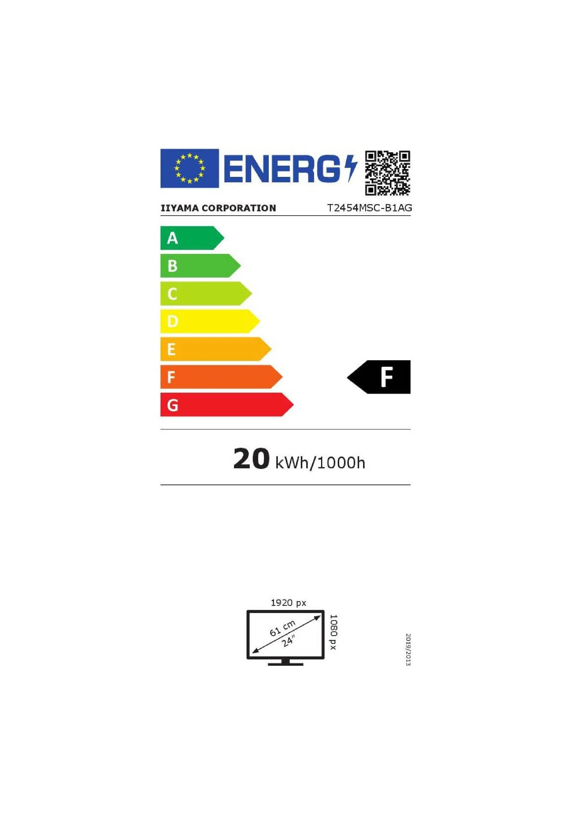 class energitique