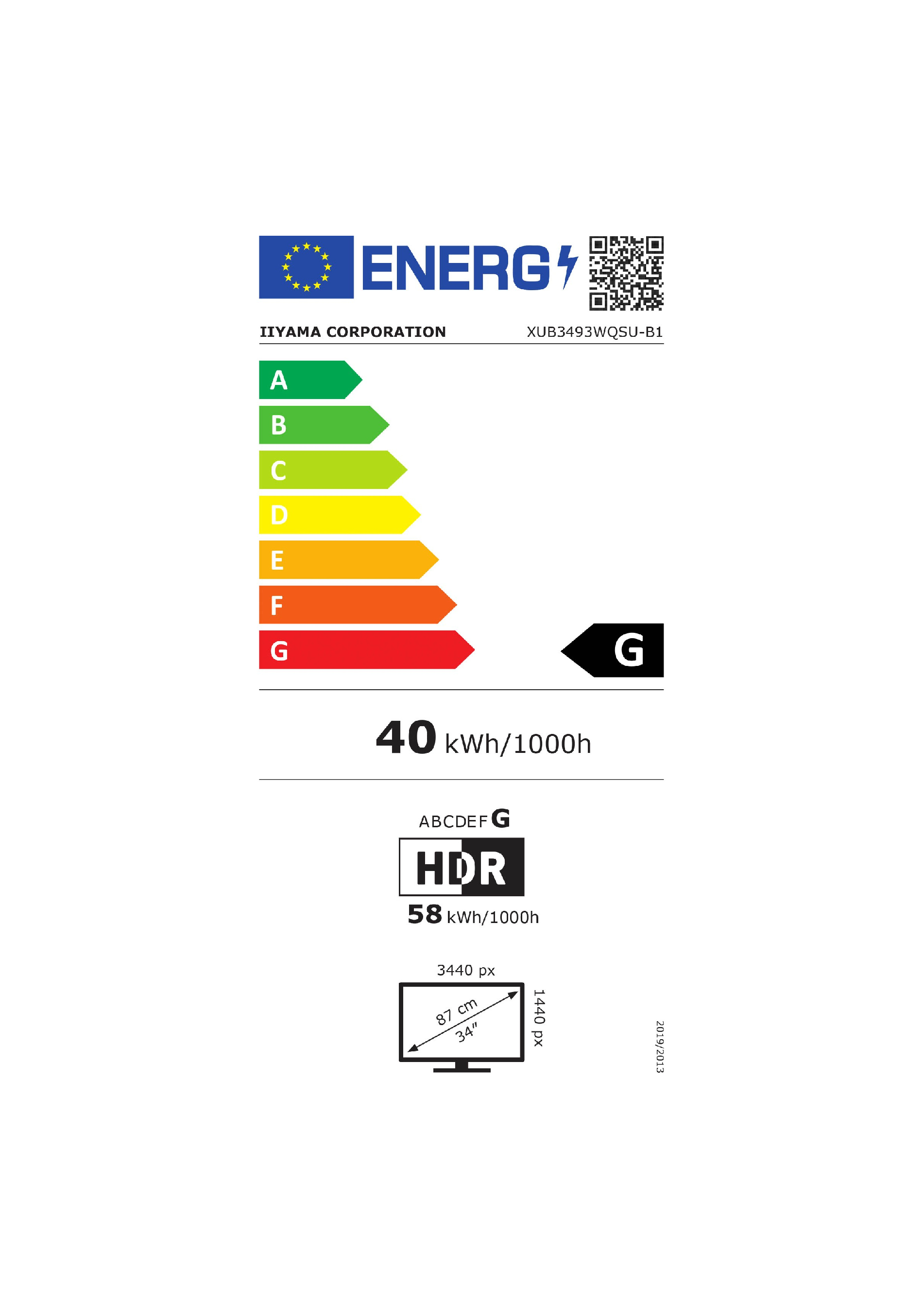 class energitique
