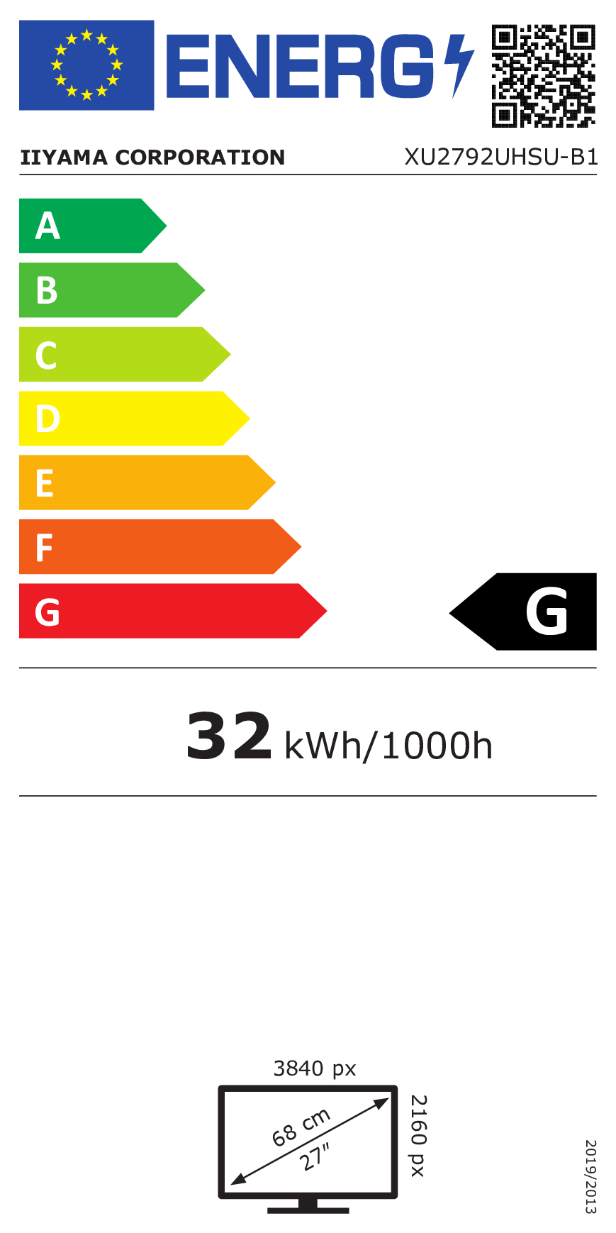 class energitique