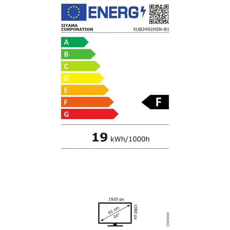 class energitique