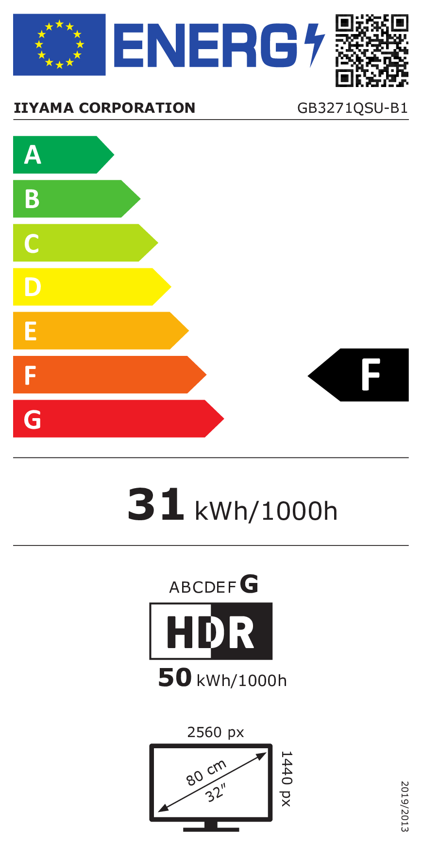 class energitique