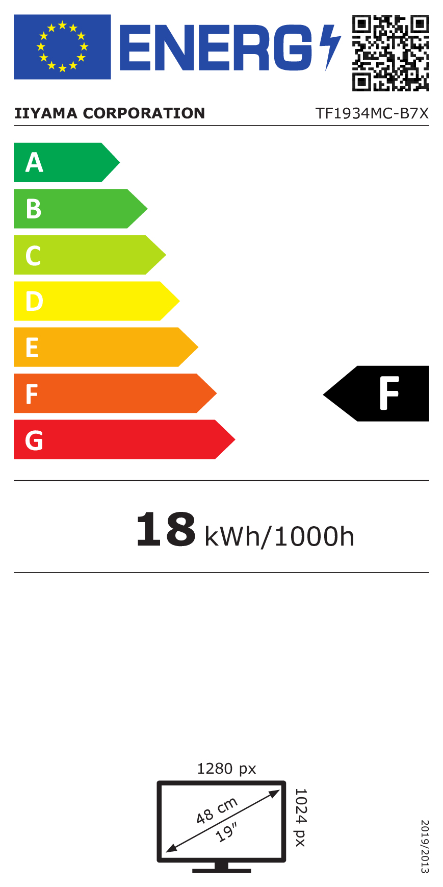 class energitique