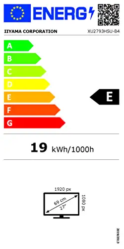 class energitique
