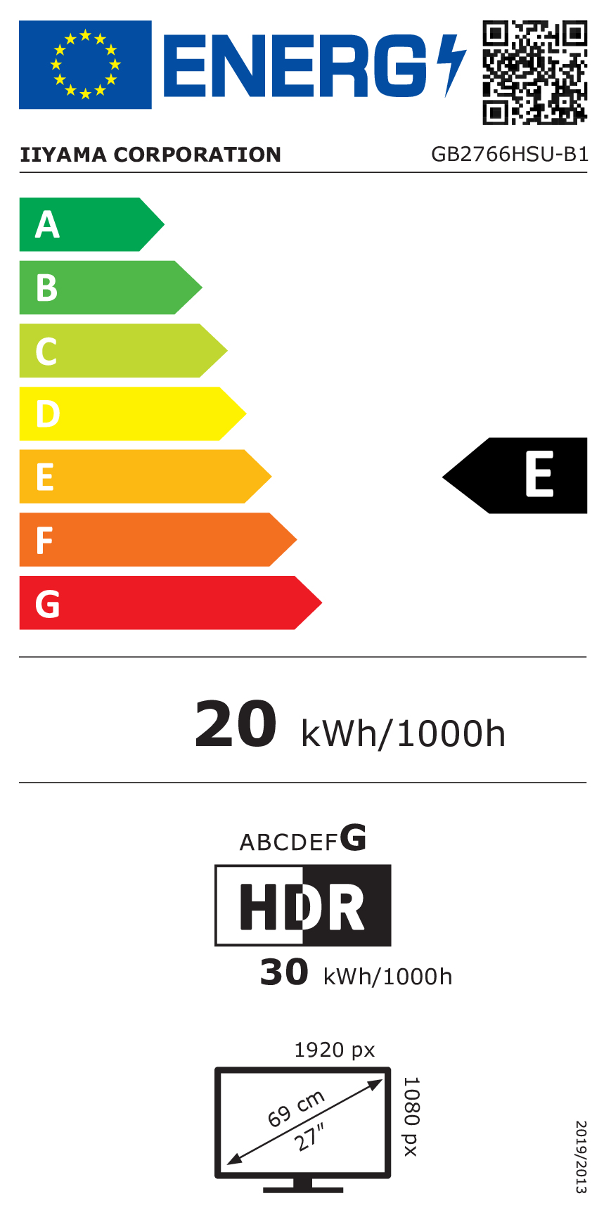class energitique