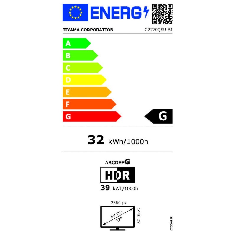 class energitique