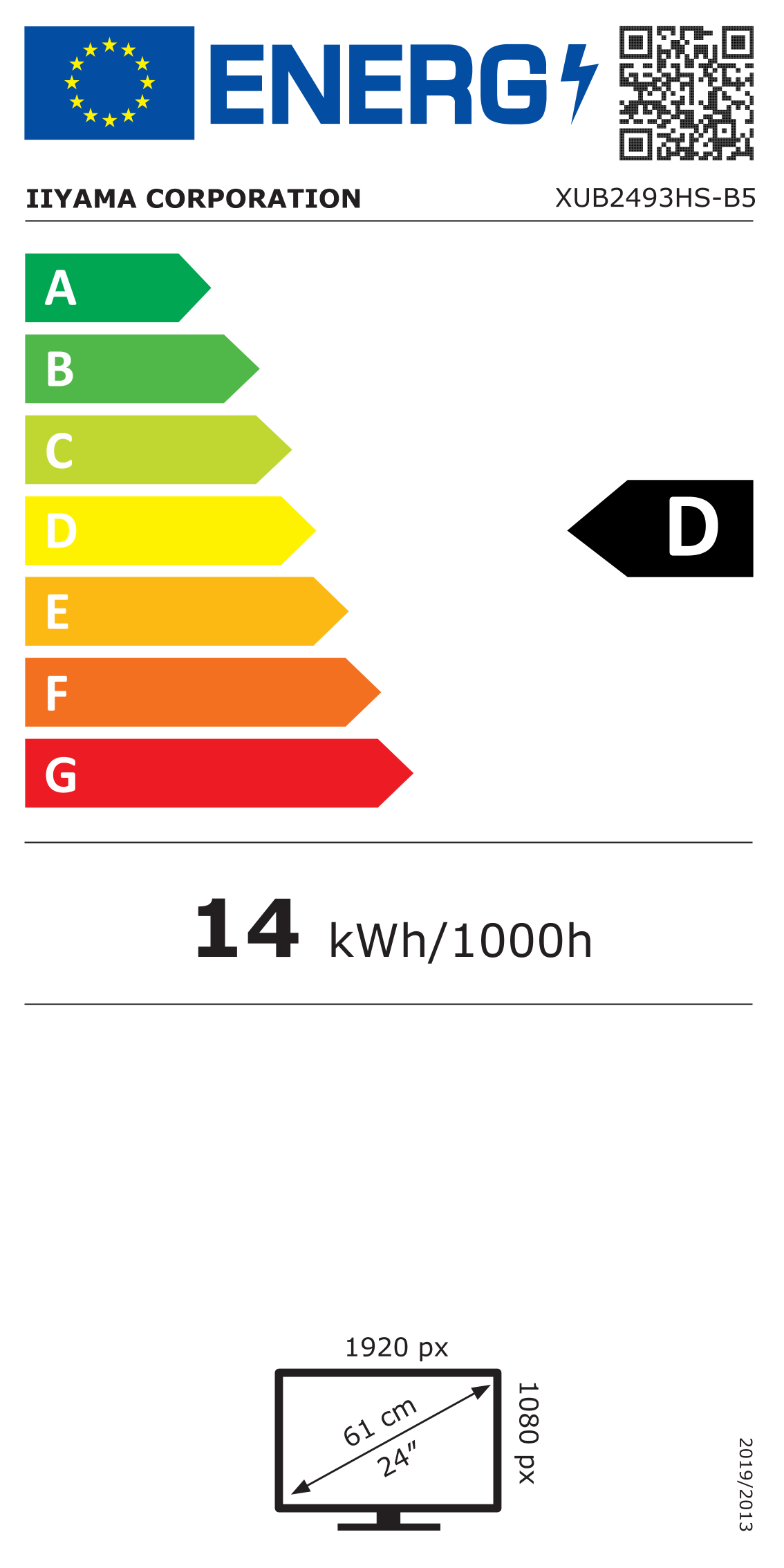 class energitique