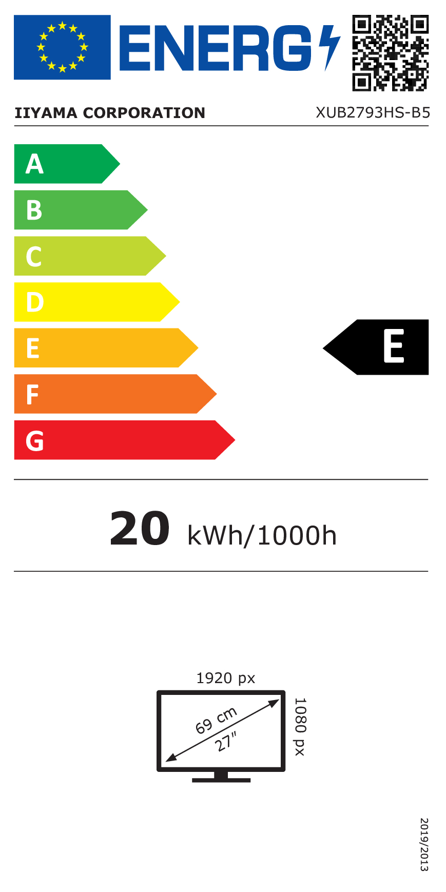 class energitique