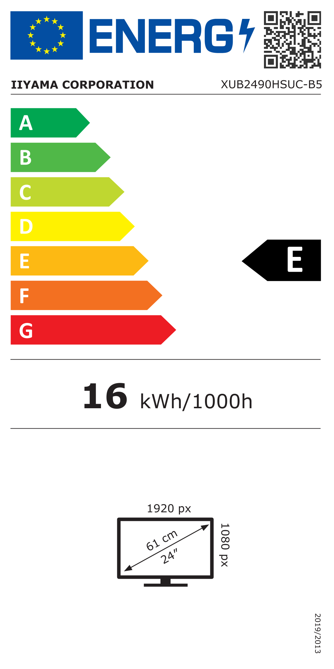class energitique