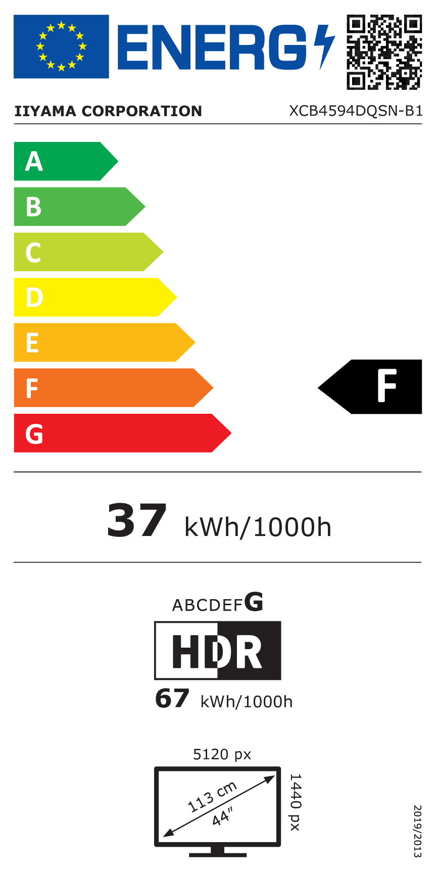 class energitique
