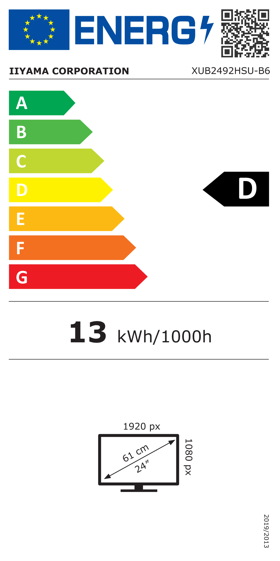 class energitique