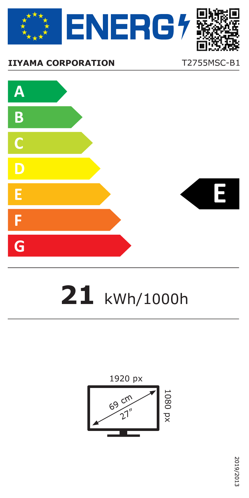 class energitique
