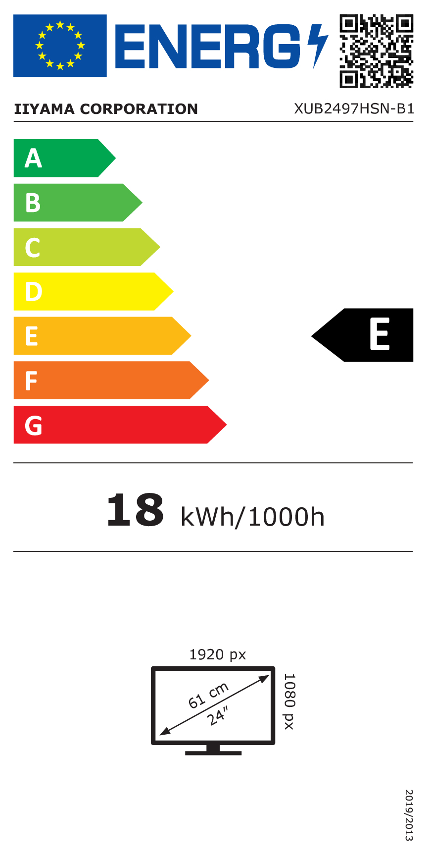class energitique