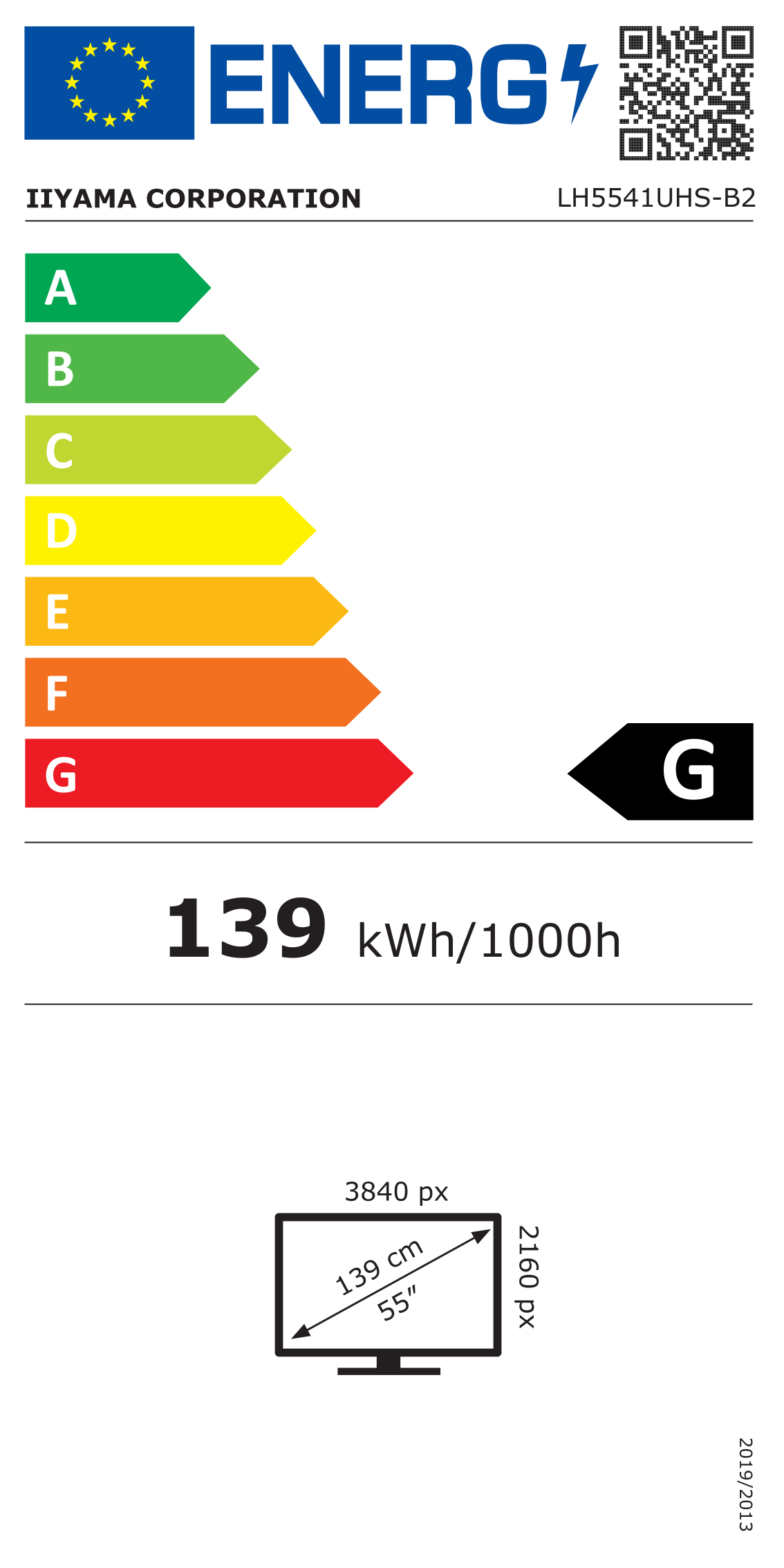 class energitique