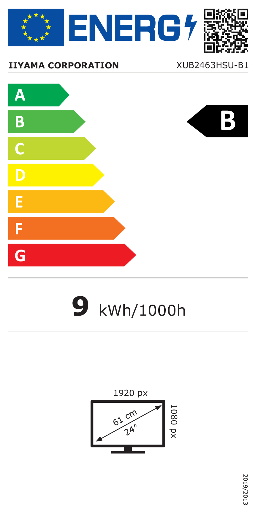 class energitique